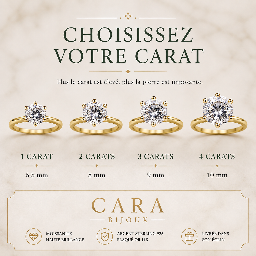 Bague de fiançailles solitaire moissanite ajustable - Argent sterling 925 massif plaqué or 14 carats